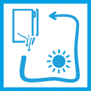 Efeito Coanda - aquecimento